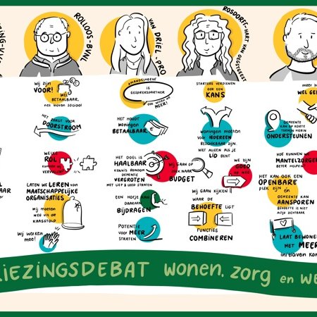 verkiezingsdebat-wonen-zorg-en-welzijn-oegtgeest