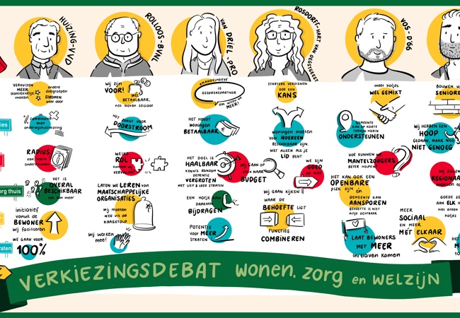 Verkiezingsdebat wonen zorg en welzijn Oegstgeest